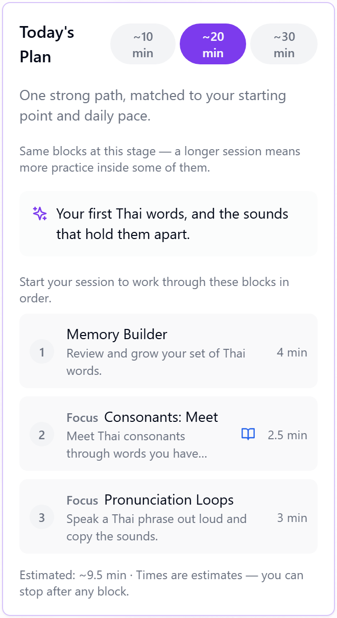 A daily plan listing three practice blocks in order with time estimates, and a button to start the session